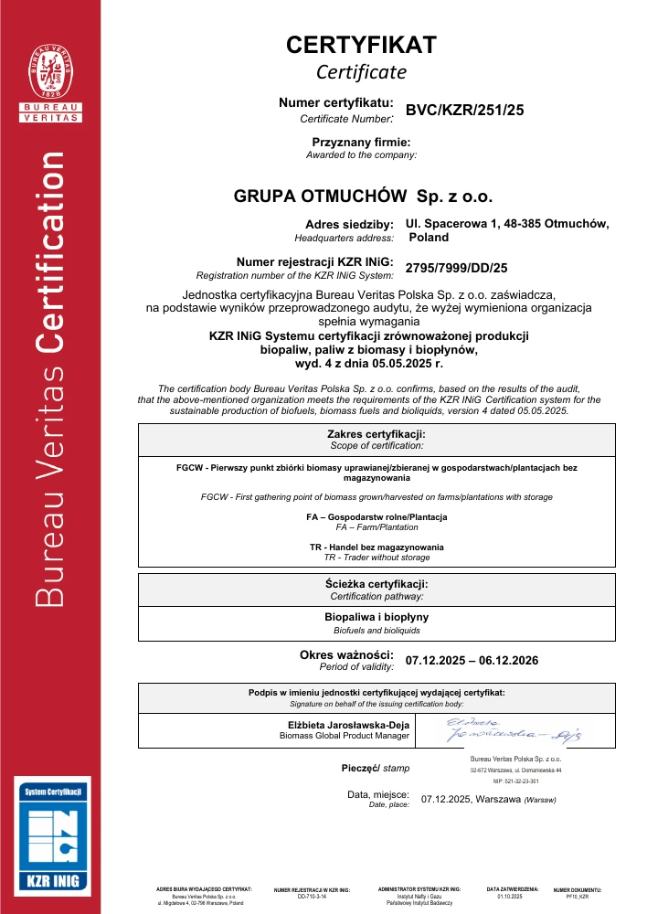 Certyfikat KZR INiG